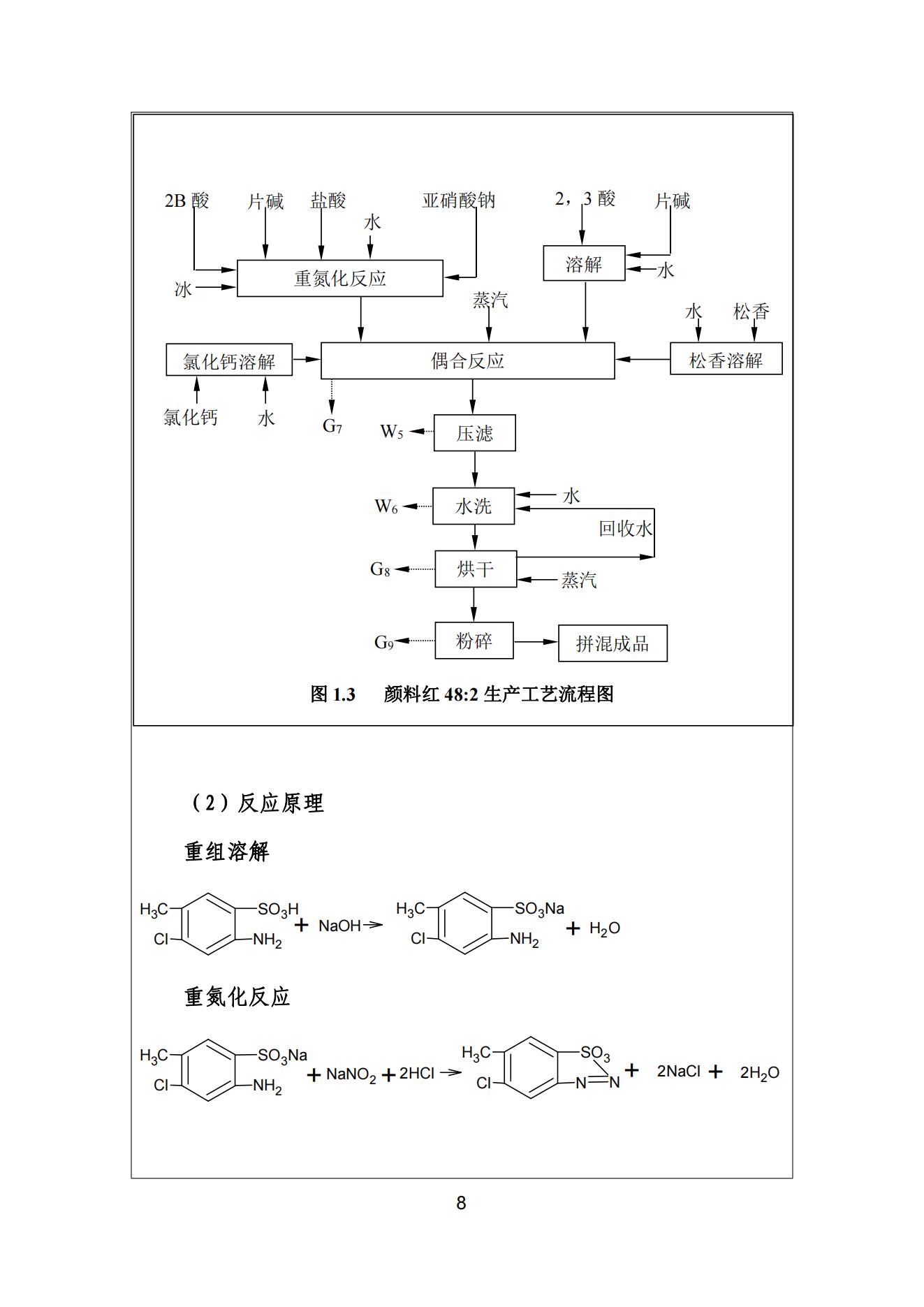 宅男在线视频网颜料股份有限公司温室气体排放报告(1)_09