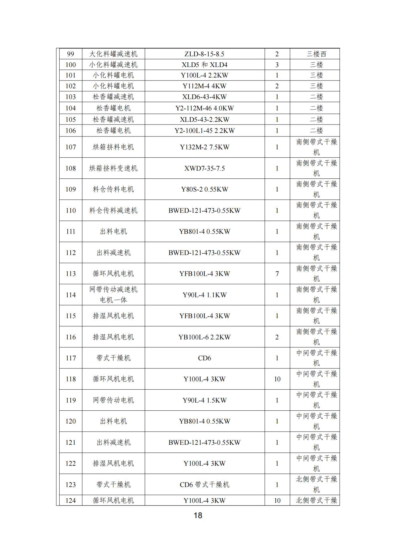 宅男在线视频网颜料股份有限公司温室气体排放报告(1)_19