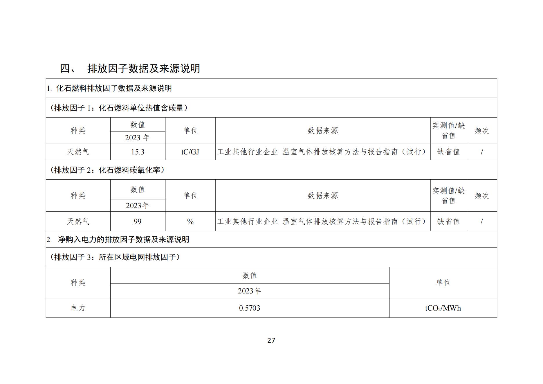 宅男在线视频网颜料股份有限公司温室气体排放报告(1)_28