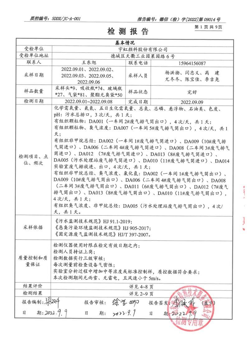 大气污染物、废水_2