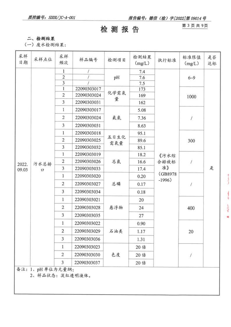 大气污染物、废水_4